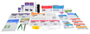 Remote First Aid Kit