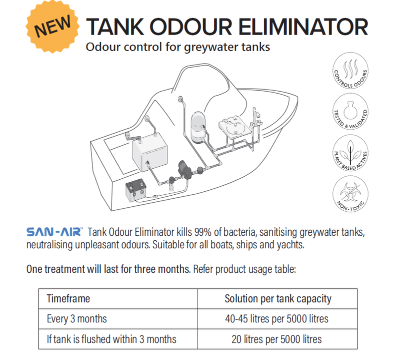 Tank Odour Eliminator 1L