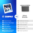 Zarpax Moisture Absorber Sachets Activated Charcoal 40g