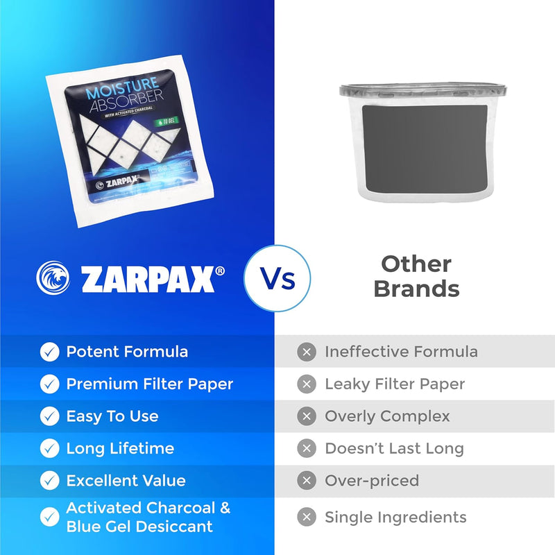 Zarpax Moisture Absorber Sachets Activated Charcoal 1.4 oz