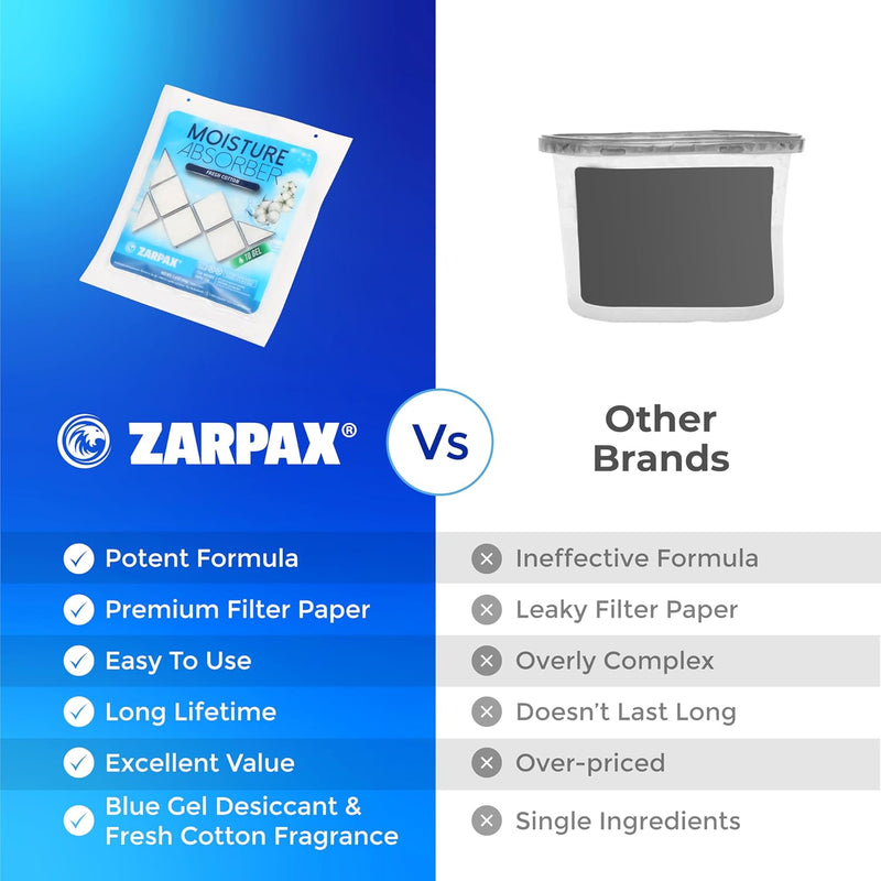 Zarpax Moisture Absorber Sachets Fresh Cotton 1.4 oz