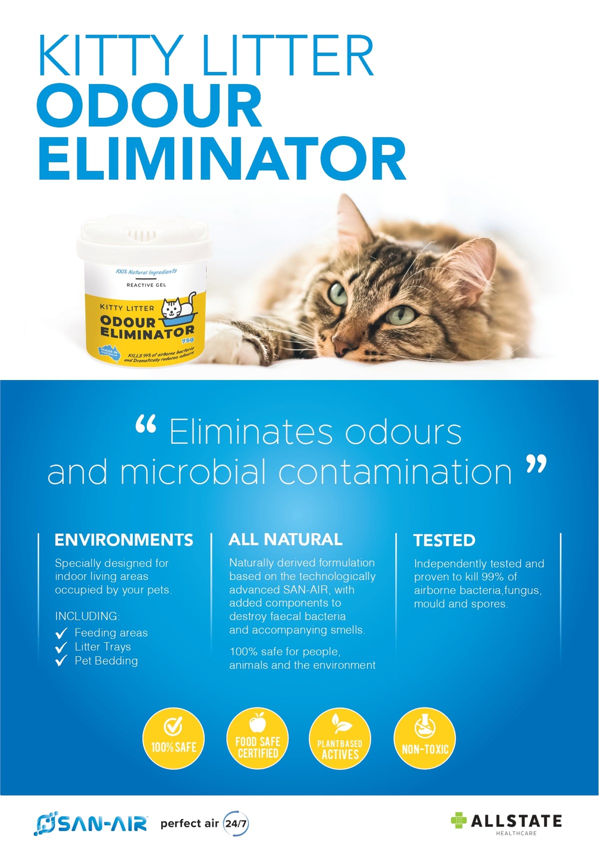 SAN AIR Kitty Litter Odour Eliminator Gel 75g