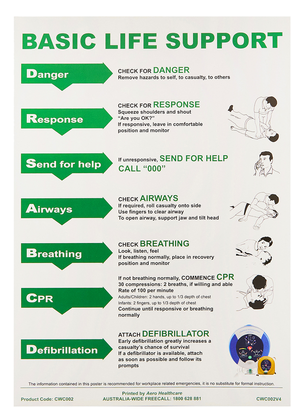 CPR Resuscitation Wall Chart A4