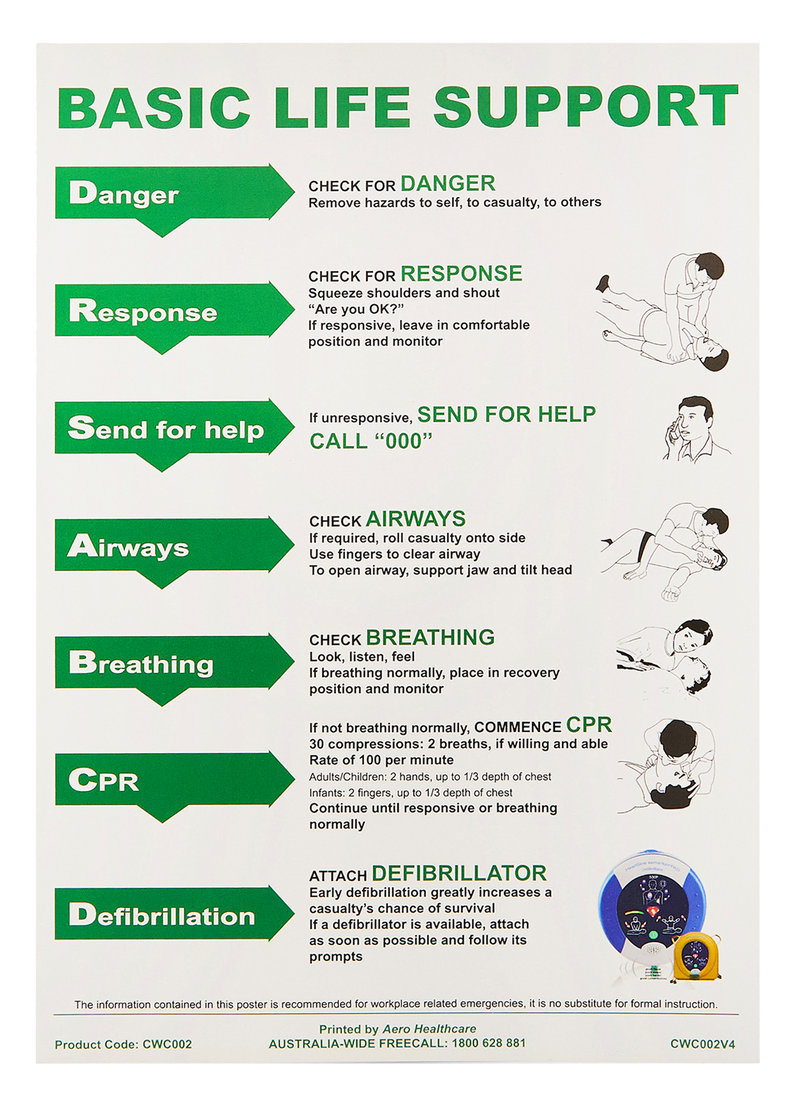Cpr Table CPR Resuscitation Wall Chart A4